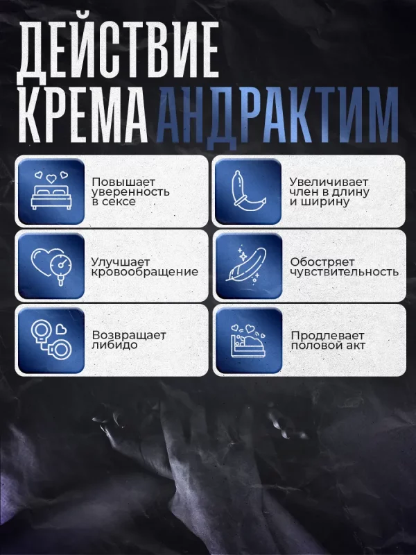 Andractim гель