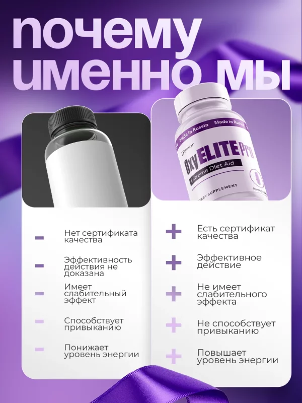OxyELITE Pro